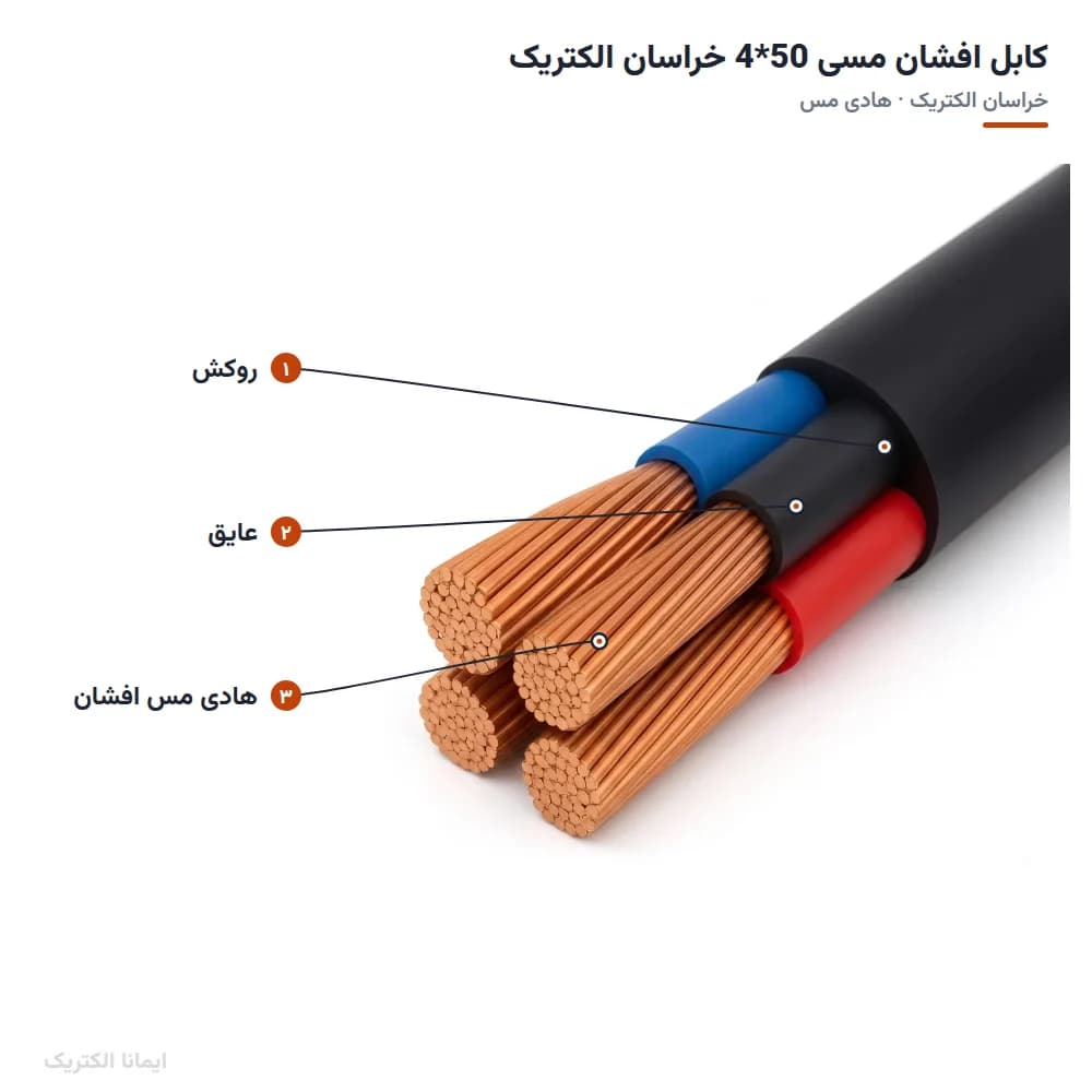 کابل افشان مسی 50*4 خراسان الکتریک — تصویر ۴