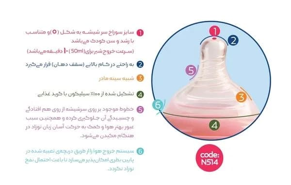 بطری شیرخوری وی کر مدل پیرکس دهانه عریض حجم 150 میلی لیتر (Wee Care-B309) — تصویر ۴