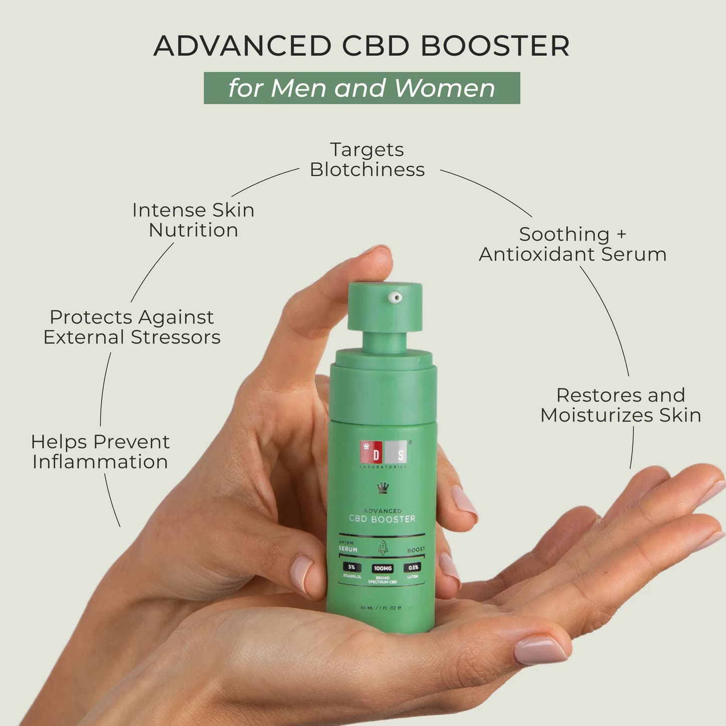 سرم تسکین دهنده و آنتیاکسیدان روغن کانابیدول (CBD) — تصویر ۳