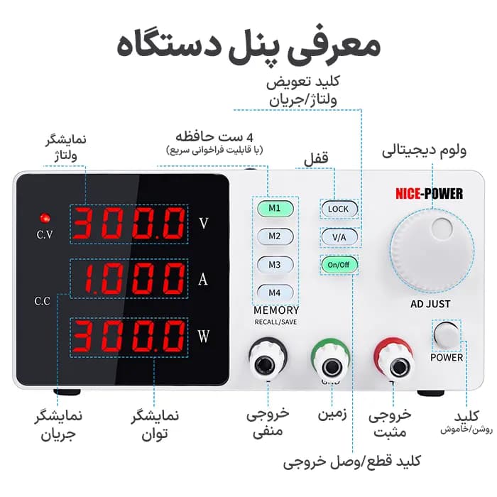 منبع تغذیه متغیر 300V 1A نایس پاور SPPS-S3001 — تصویر ۴
