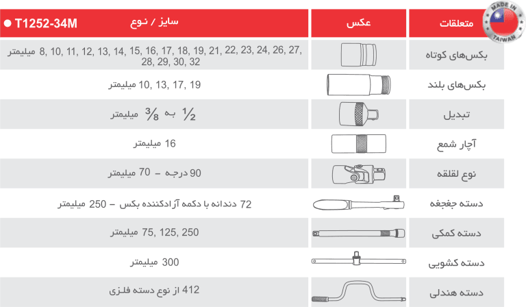 جعبه بکس 34 پارچه توسن درایو 1/2 اینچ ساخت تایوان مدل T1252-34M — تصویر ۲