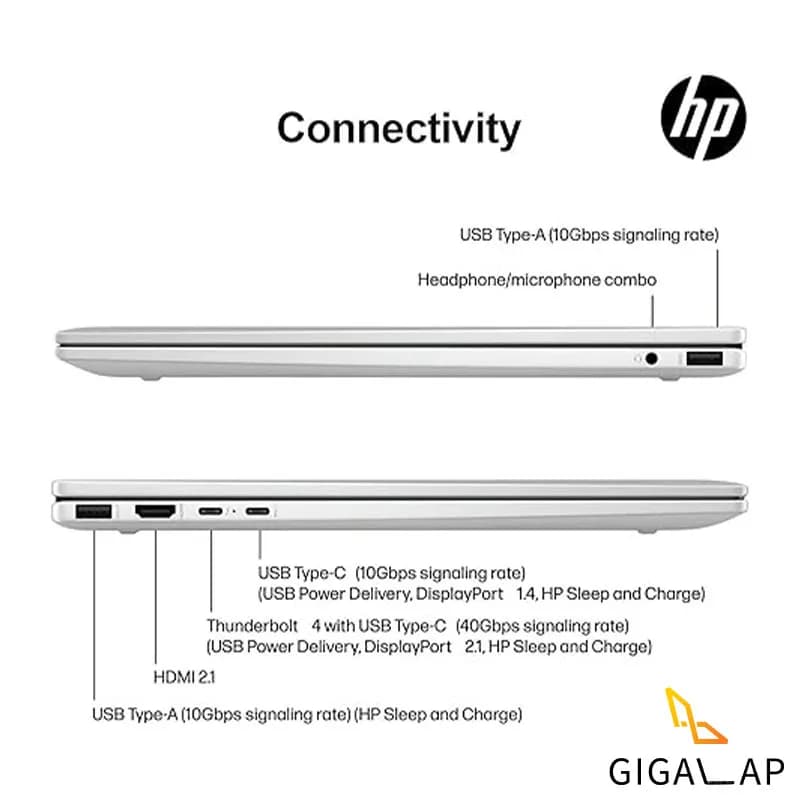 لپ تاپ HP Envy 16 X360 مدل ULTRA5 125U 16GB 1TB SSD INTEL+NPU 16.1 FHD TOUCH X360 — تصویر ۲