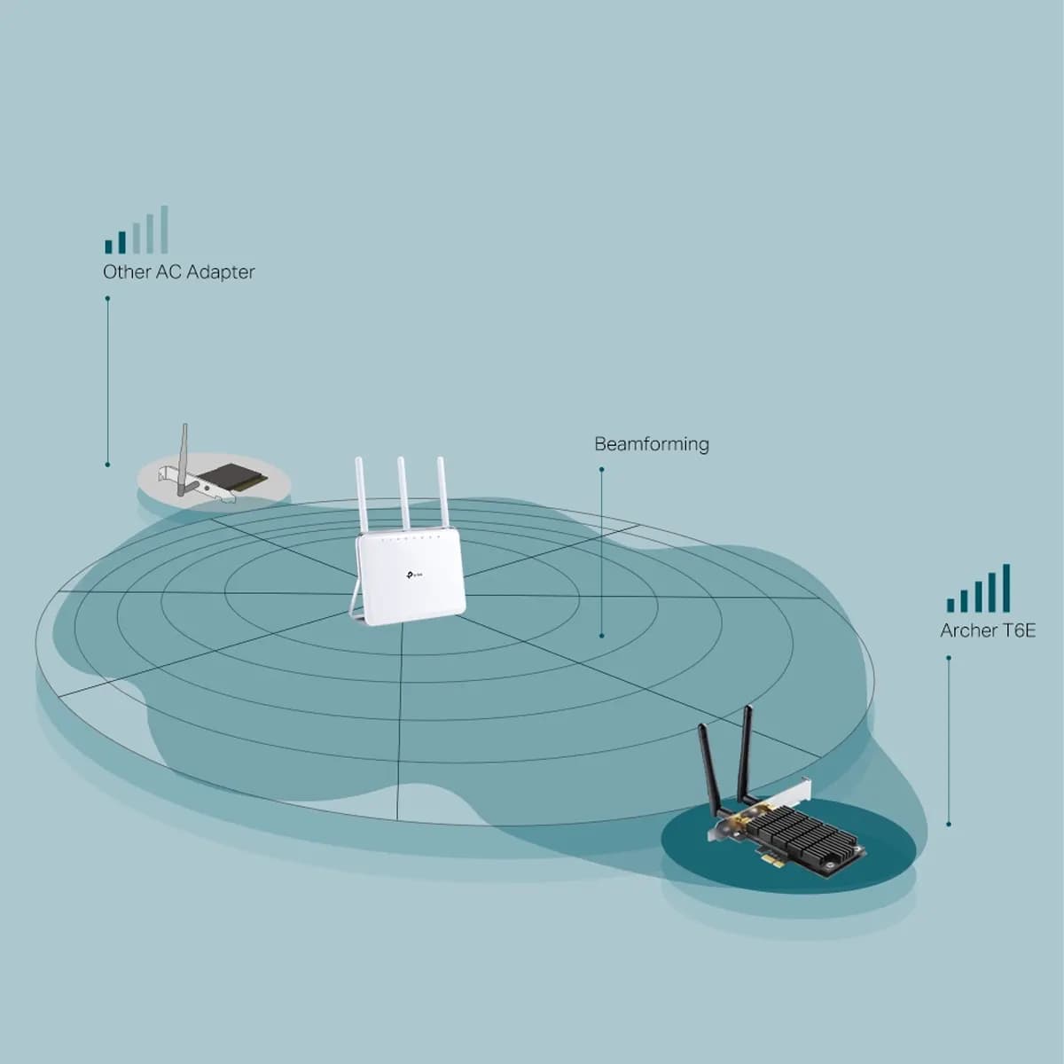 کارت شبکه بی سیم تی پی لینک مدل TP-Link Archer T6E AC1300 Wireless Dual Band PCI Express Adapter — تصویر ۵