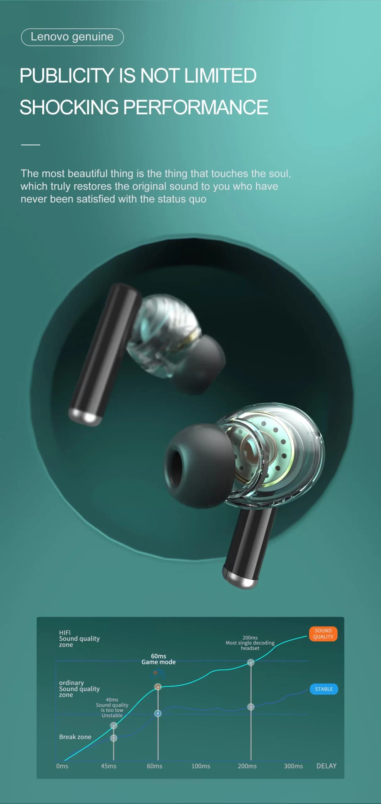 ایرباد بلوتوث لنوو Lenovo HT06 TWS Earphones — تصویر ۷
