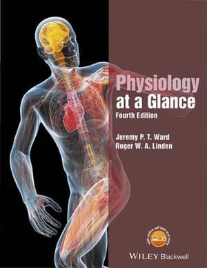 دانلود کتاب Physiology At A Glance