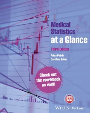 دانلود کتاب Medical Statistics at a Glance