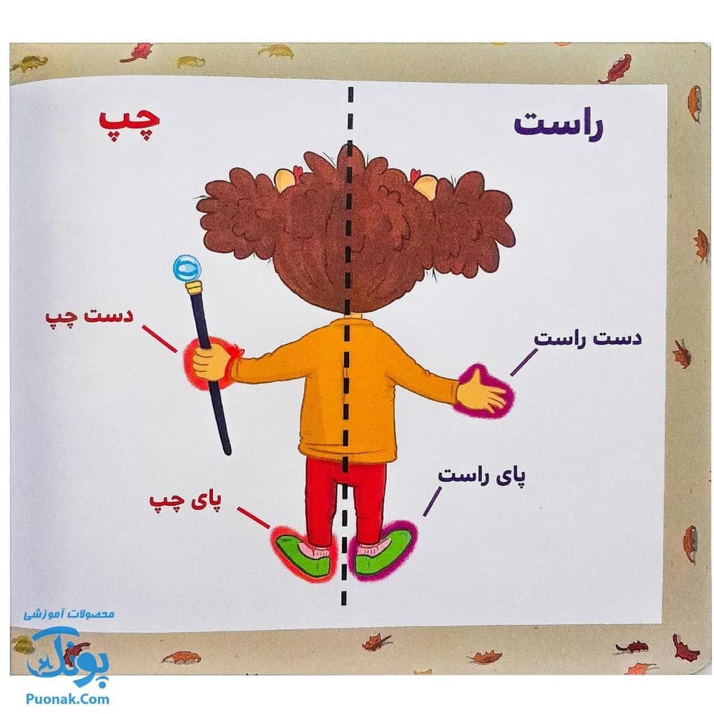کتاب به چپ چپ به راست راست(تامی الاغه و دوستانش) — تصویر ۸