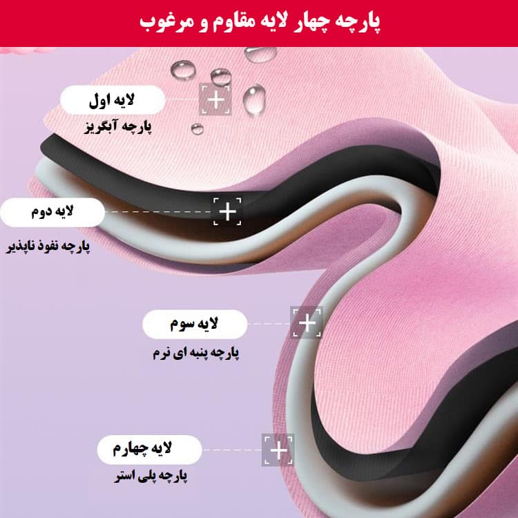 کوله پشتی وای زد ال مدل یونیکورن — تصویر ۳