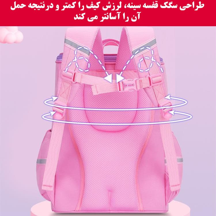 کوله پشتی وای زد ال مدل یونیکورن — تصویر ۶