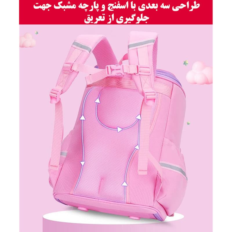 کوله پشتی وای زد ال مدل یونیکورن — تصویر ۴