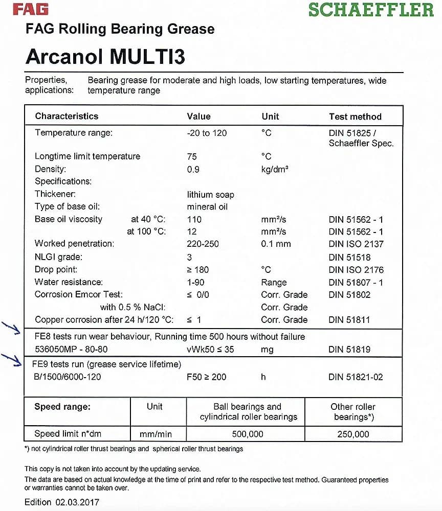 گریس نسوز Fag arcanol یک کیلویی مدل لیتیوم — تصویر ۲