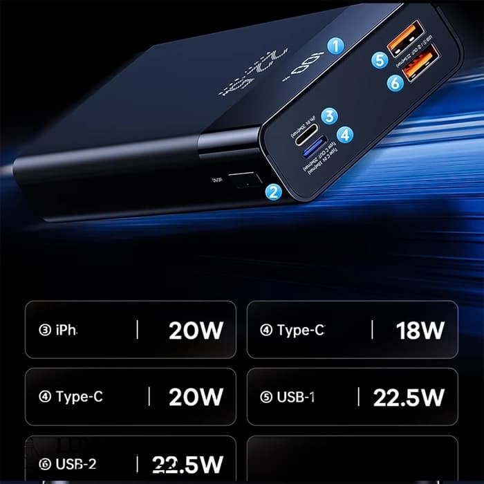پاوربانک 22.5 وات ریمکس مدل RPP-672 ظرفیت 20000 میلی آمپر ساعت — تصویر ۷