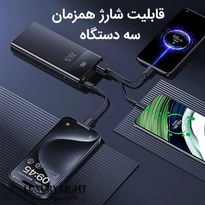 پاوربانک 22.5 وات ریمکس مدل RPP-672 ظرفیت 20000 میلی آمپر ساعت — تصویر ۳