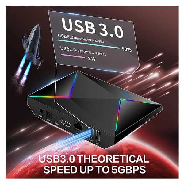 اندروید باکس R69 PLUS 2GB 16GB + هدیه ویژه — تصویر ۴