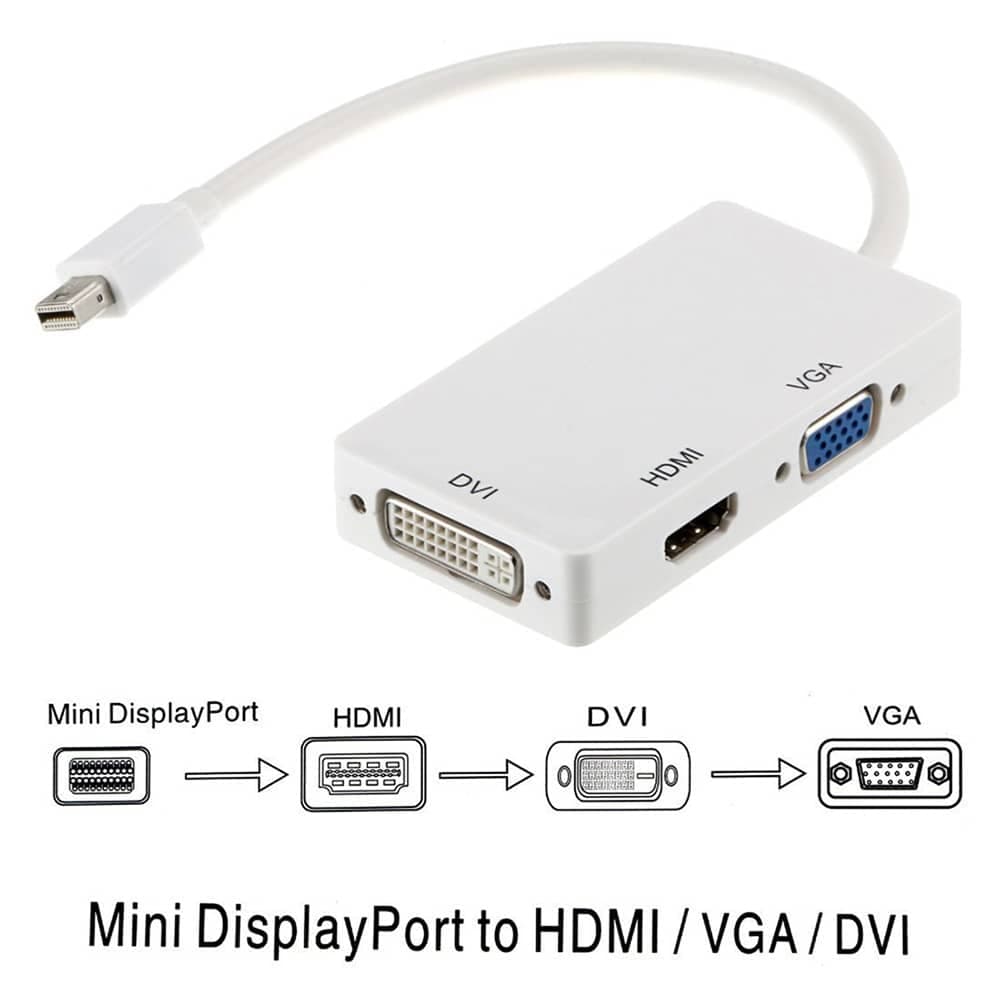 تبدیل Mini Display به VGA / HDMI / DVI برند P-NET — تصویر ۳