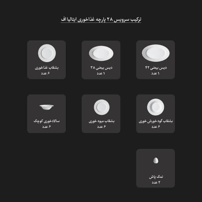 سرویس چینی 102پارچه کامل سپید صدف ، 12 نفره — تصویر ۲