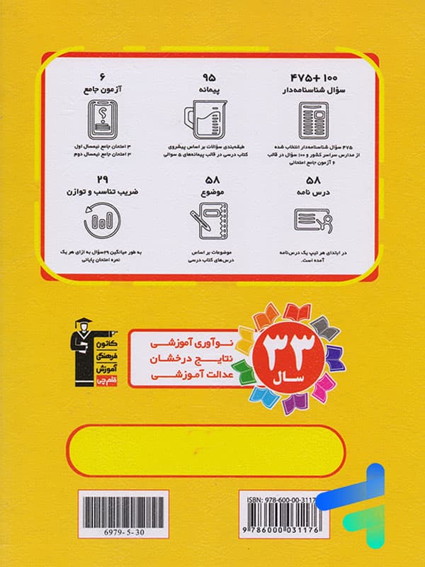 سوال های پرتکرار امتحانی ریاضی ششم قلم چی — تصویر ۲