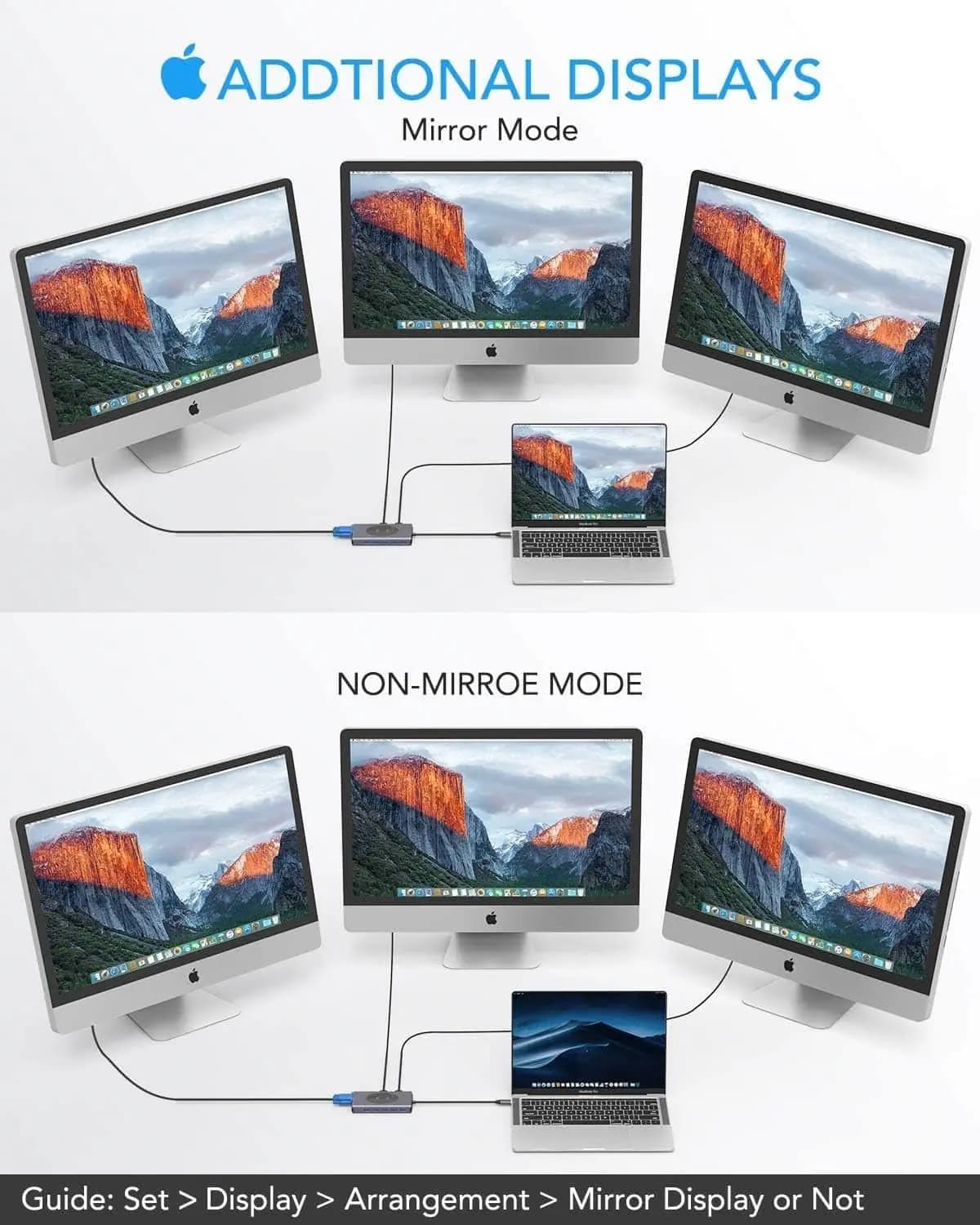 هاب 14 پورت 75 وات وایرلس WJOY USB C Hub Laptop Docking Station — تصویر ۴