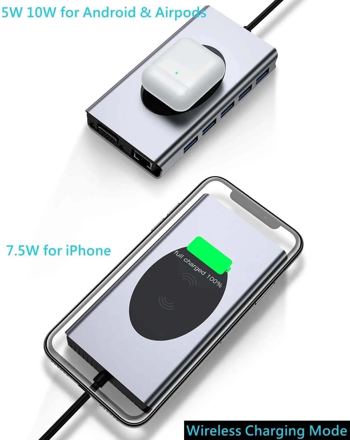 هاب 14 پورت 75 وات وایرلس WJOY USB C Hub Laptop Docking Station — تصویر ۸