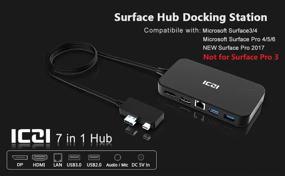 داک USB به USB 3.0/Lan/HDMI/Display Port – آی سی زد آی مدل ICZI IZEC-A09 — تصویر ۷