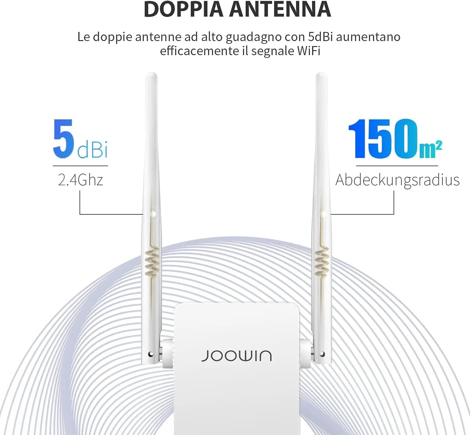تقویت کننده و توسعه دهنده وای فای JOOWIN – JW-WR302S V2 — تصویر ۷