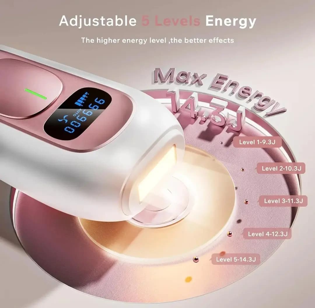 دستگاه لیزر اصلاح موهای بدن یک میلیون شات Aminzer – IPL Hair Removal Device PA2 — تصویر ۶