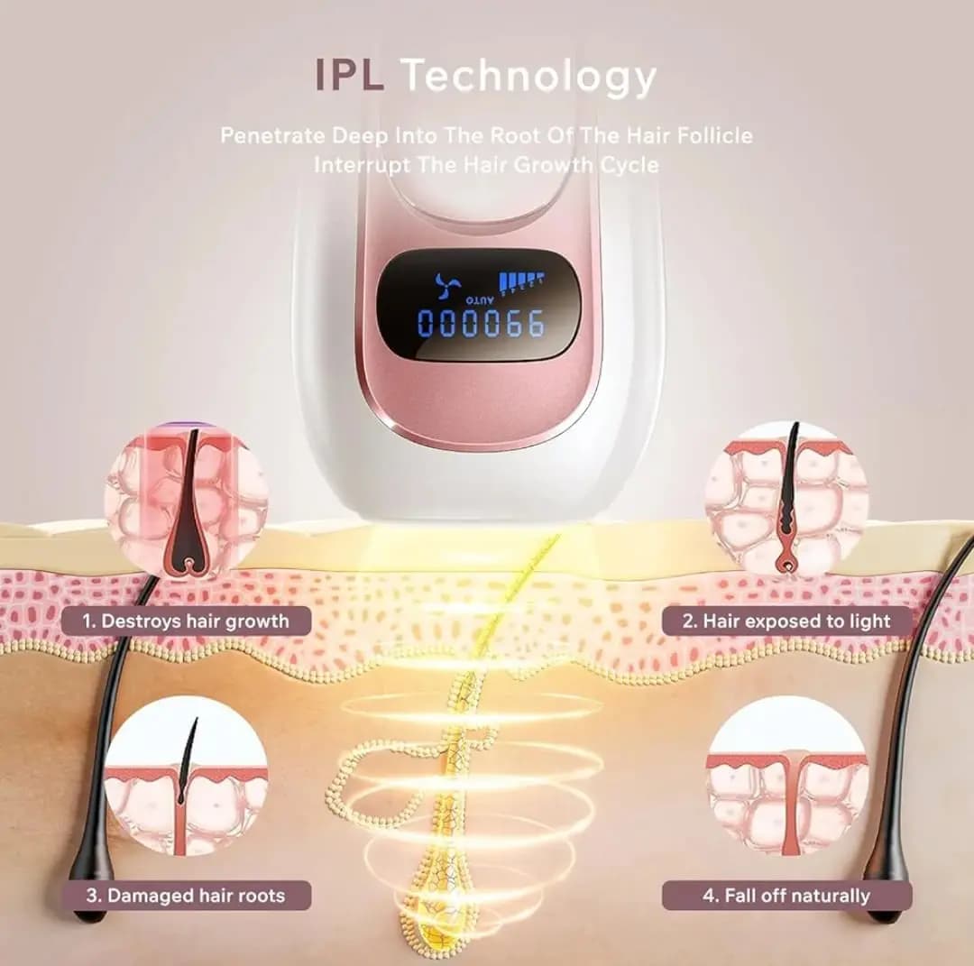 دستگاه لیزر اصلاح موهای بدن یک میلیون شات Aminzer – IPL Hair Removal Device PA2 — تصویر ۳