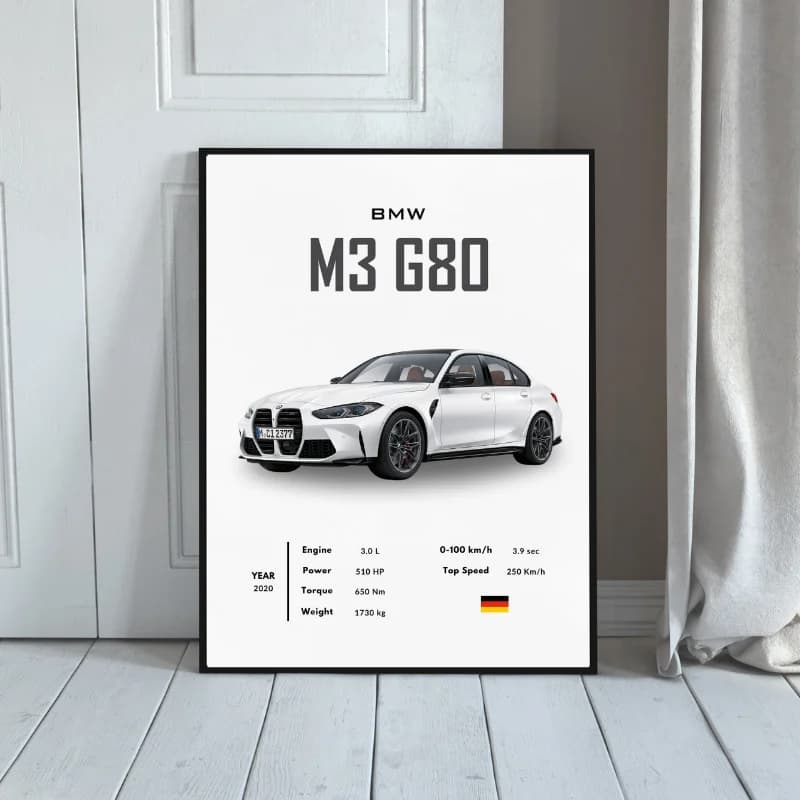 تابلو دکوراتیو ماشین طرح بی ام و M3 G80 — تصویر ۳