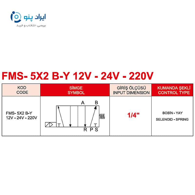 شیر برقی 1/4 2-5 اف ام اس FMS ترکیه — تصویر ۲