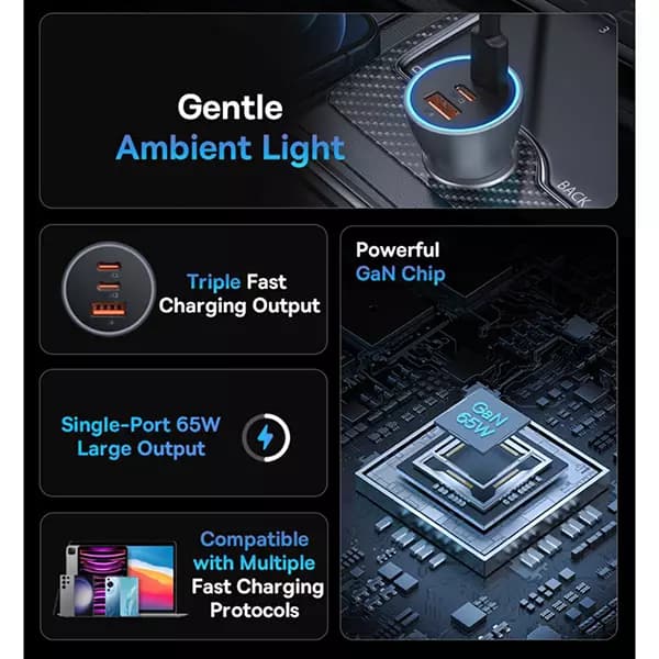 شارژر فندکی 65 وات بیسوس Golden Contactor Pro GaN مدل C00035202841 — تصویر ۸