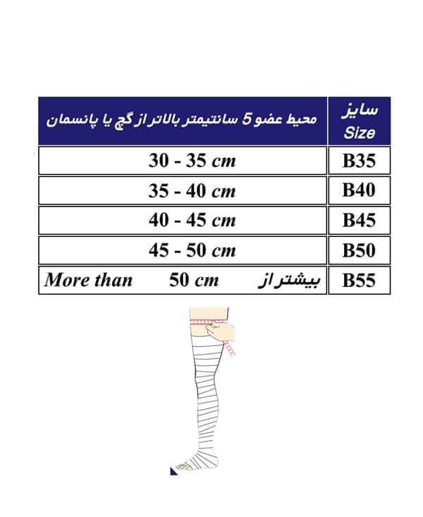 محافظ گچ و پانسمان در حمام طب و صنعت 93200 — تصویر ۳
