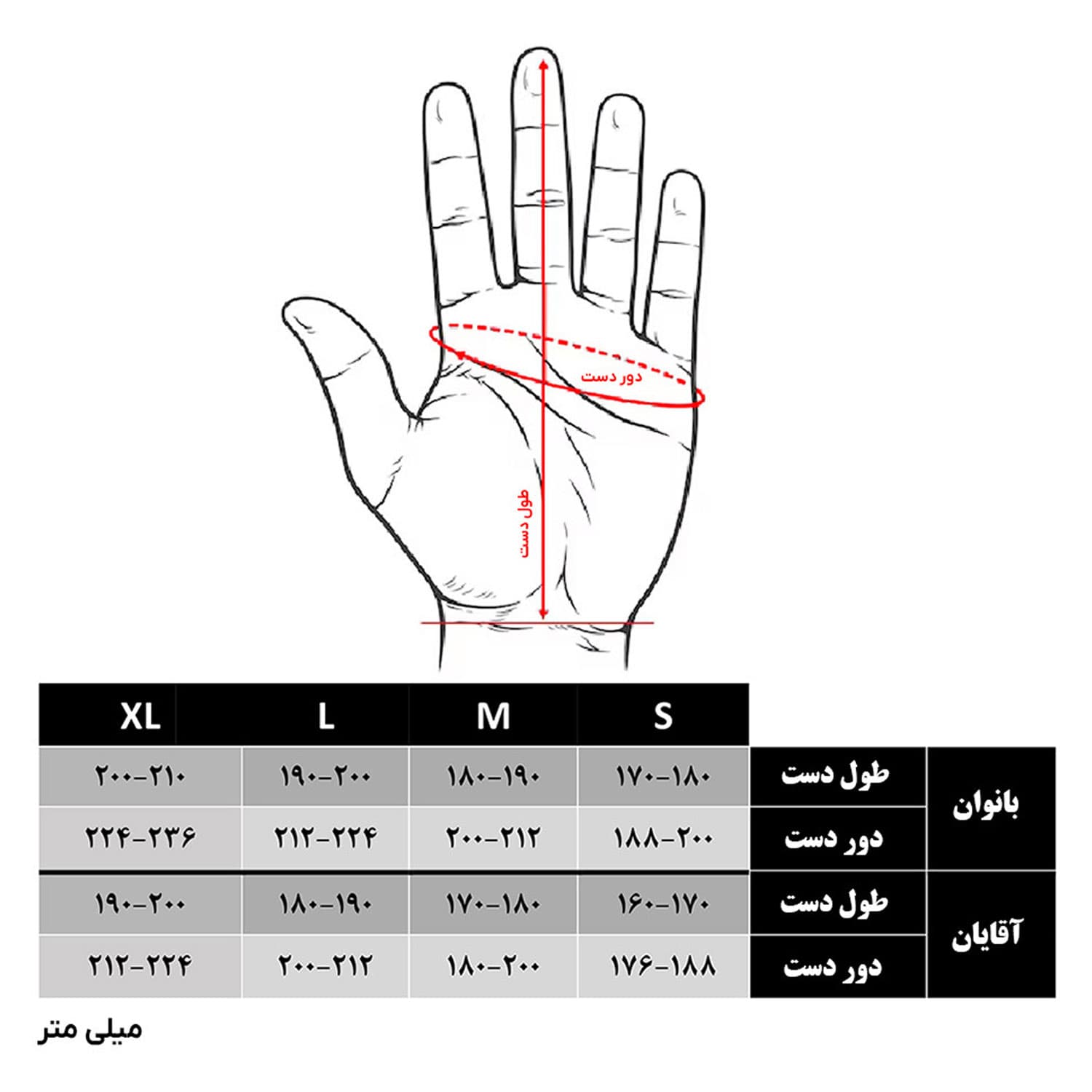 دستکش EX2 مدل 866232 — تصویر ۳