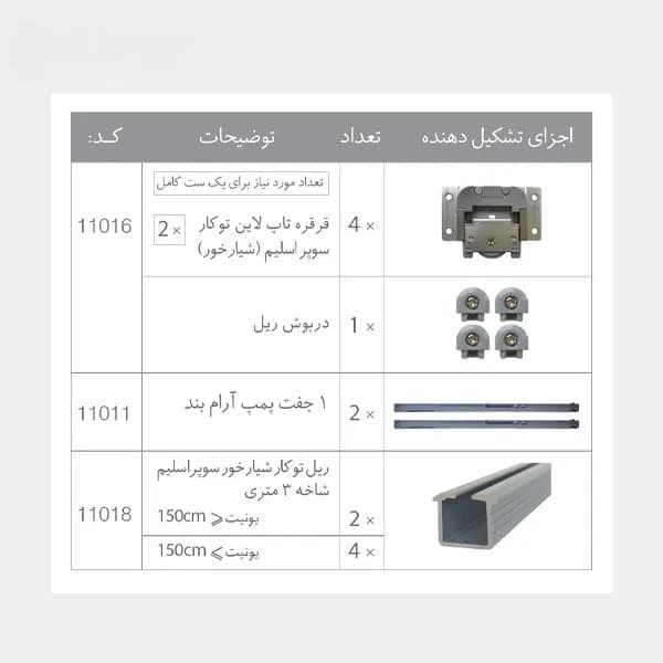 مکانیزم درب ریلی کمدی تاپ لاین توکار اسلیم ملونی — تصویر ۴