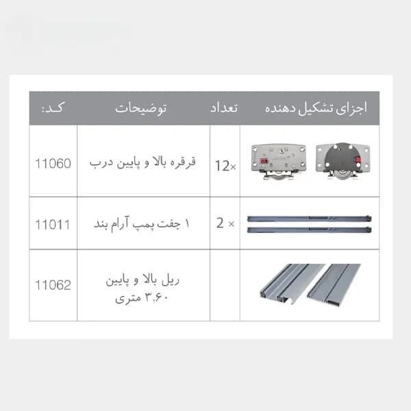مکانیزم درب ریلی کمدی تاپ لاین توکار اسلیم اکو ملونی — تصویر ۴