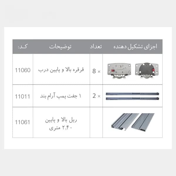 مکانیزم درب ریلی کمدی تاپ لاین توکار اسلیم اکو ملونی — تصویر ۵