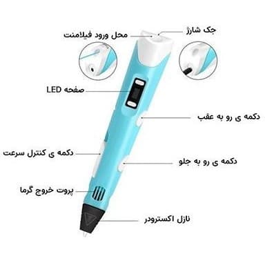قلم طراحی سه بعدی جادویی درجه یک نوک فلزی ضمانت سلامت مناسب فیلامنت PLA و ABS — تصویر ۴