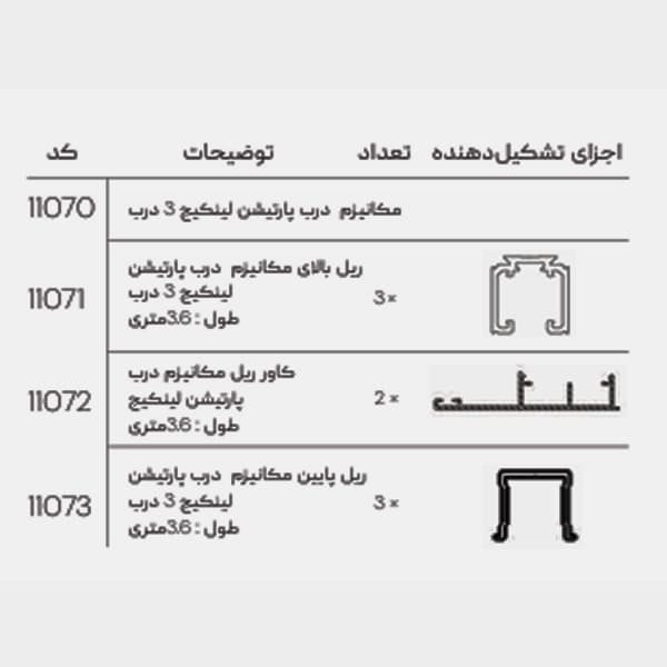 ریل پایین مکانیزم درب پارتیشن لینکیج 3 درب طول 360 — تصویر ۲