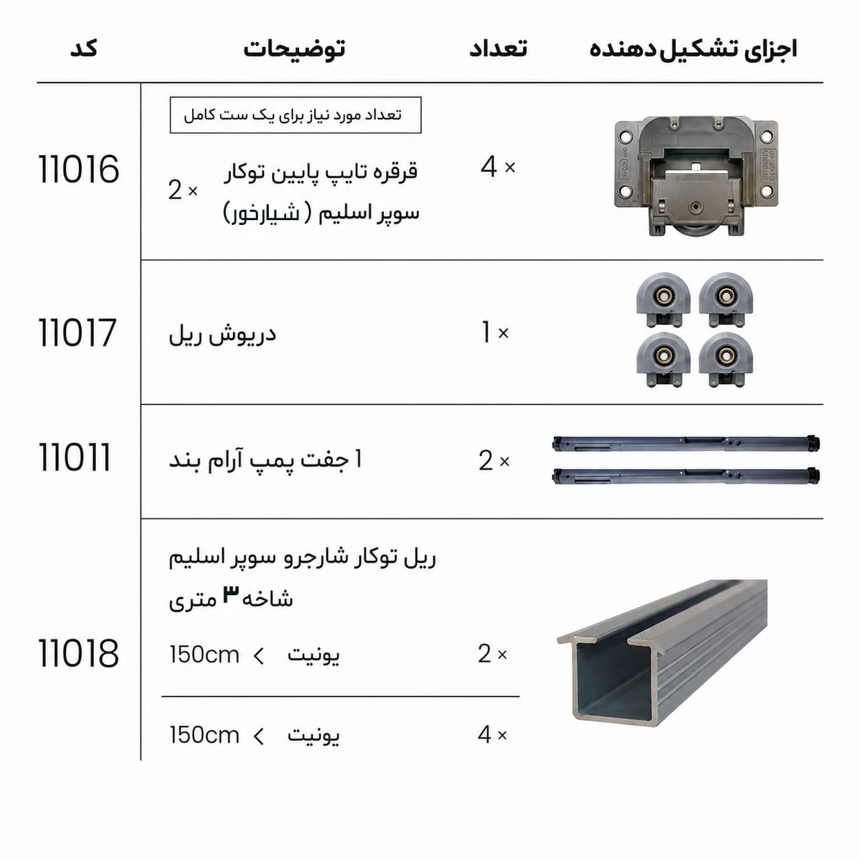 قرقره تاپ لاین سوپر اسلیم توکار (شیارخور) ملونی — تصویر ۲