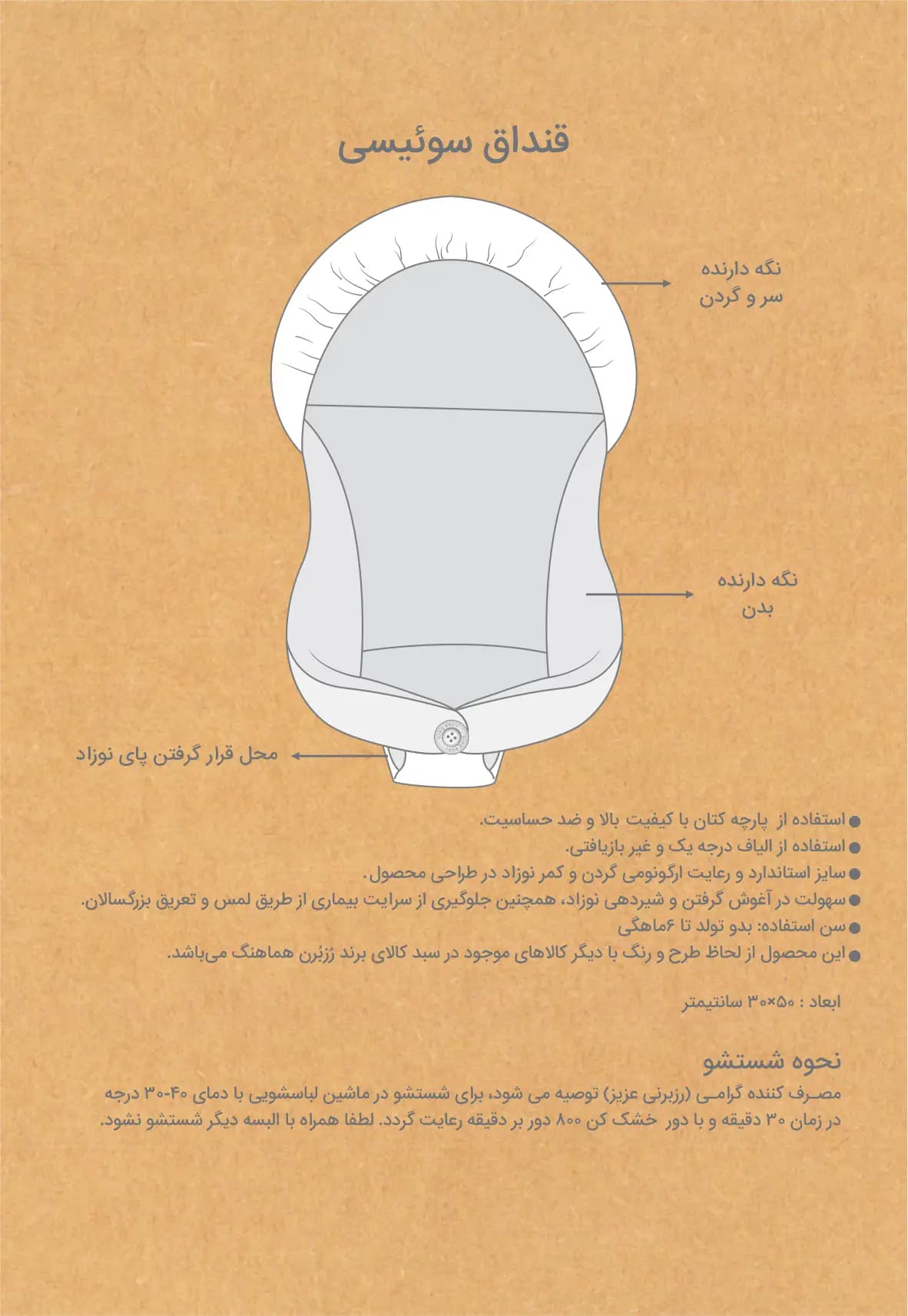 آغوشی سوئیسی نوزاد رزبرن طرحBear and Kite — تصویر ۲
