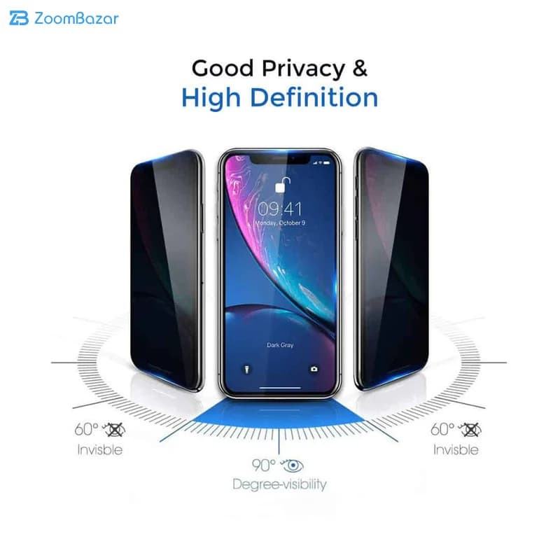 گلس پرایوسی اِپیکوی مدل Privacy Airbag مناسب برای گوشی موبایل شیائومی Redmi Note 9 Pro Max / Note 9 Pro 5G / Note 9 Pro / Note 9 Pro (India) / Note 9S / Note 10 Lite — تصویر ۱۲