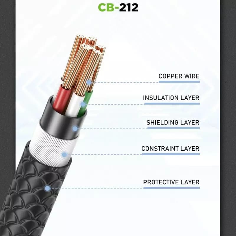 کابل میکرو باوین مدل BAVIN CB212 Micro — تصویر ۵