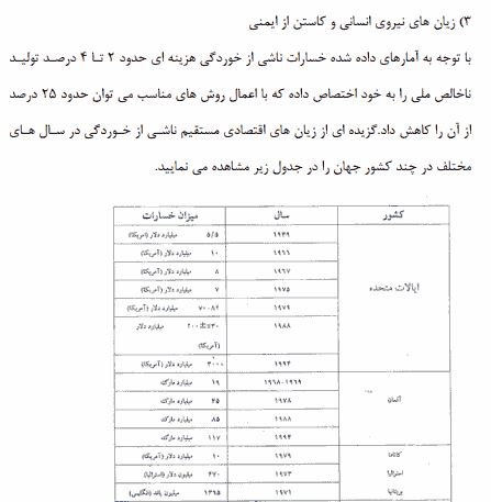 مقاله بازرسی فنی و ایمنی در صنعت نفت و گاز — تصویر ۴
