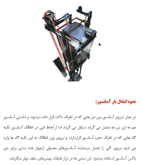 تحقیق درباره آسانسور و انواع آن — تصویر ۵