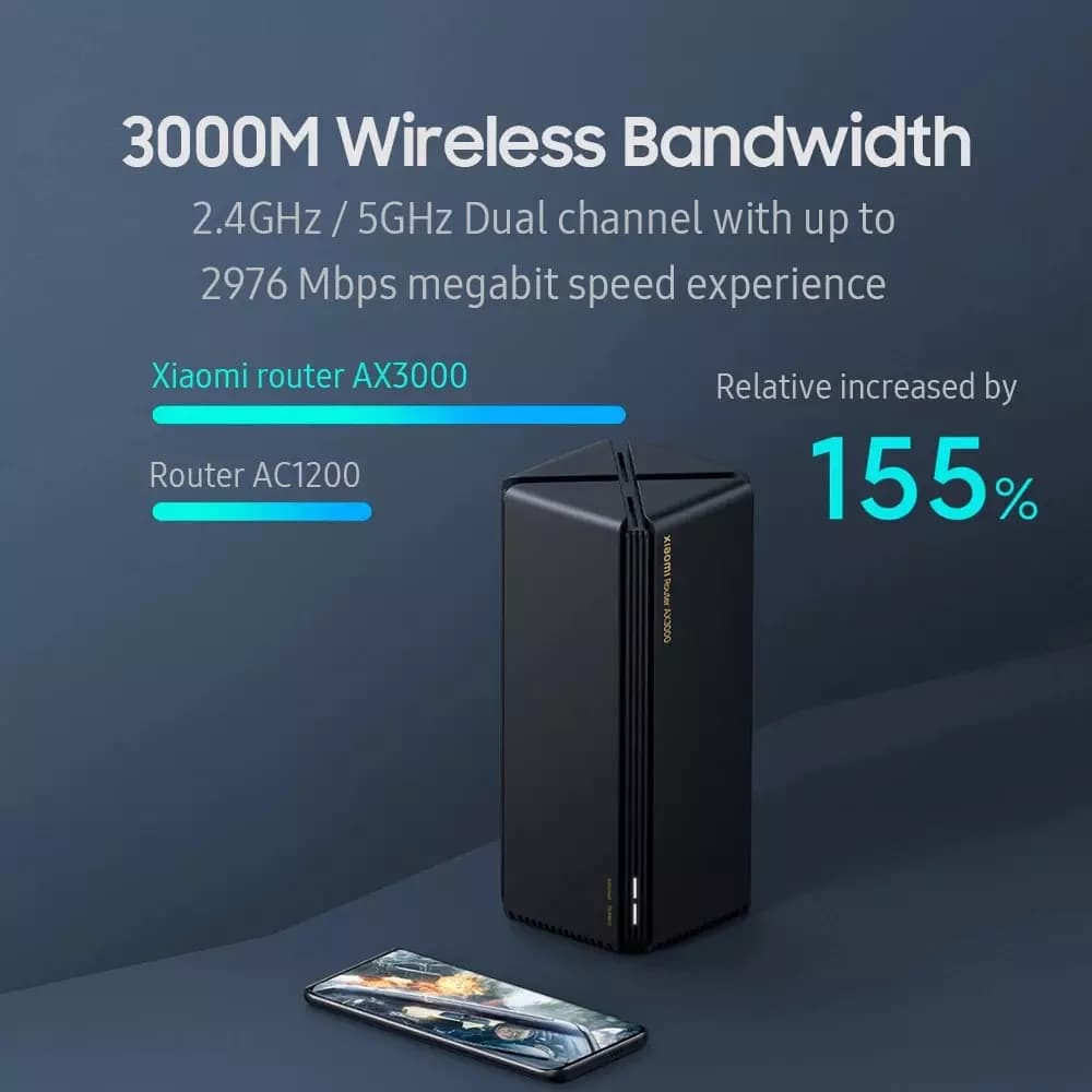 روتر و تقويت کننده وای فای شيائومی مدل Xiaomi Mesh System AX3000 — تصویر ۸