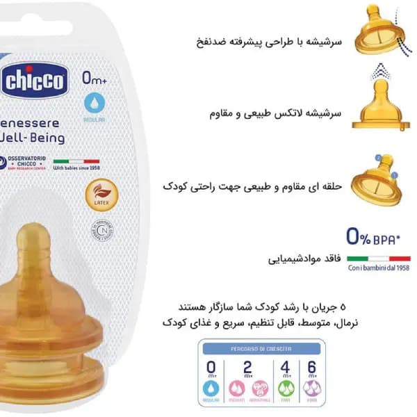 سر شیشه لاتکس دو عددی ول بینگ چیکو سایز 0+ (تک قطره) — تصویر ۳