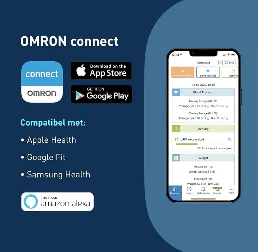 فشار سنج مچی امرون ژاپن OMRON RS7 Intelli IT — تصویر ۳