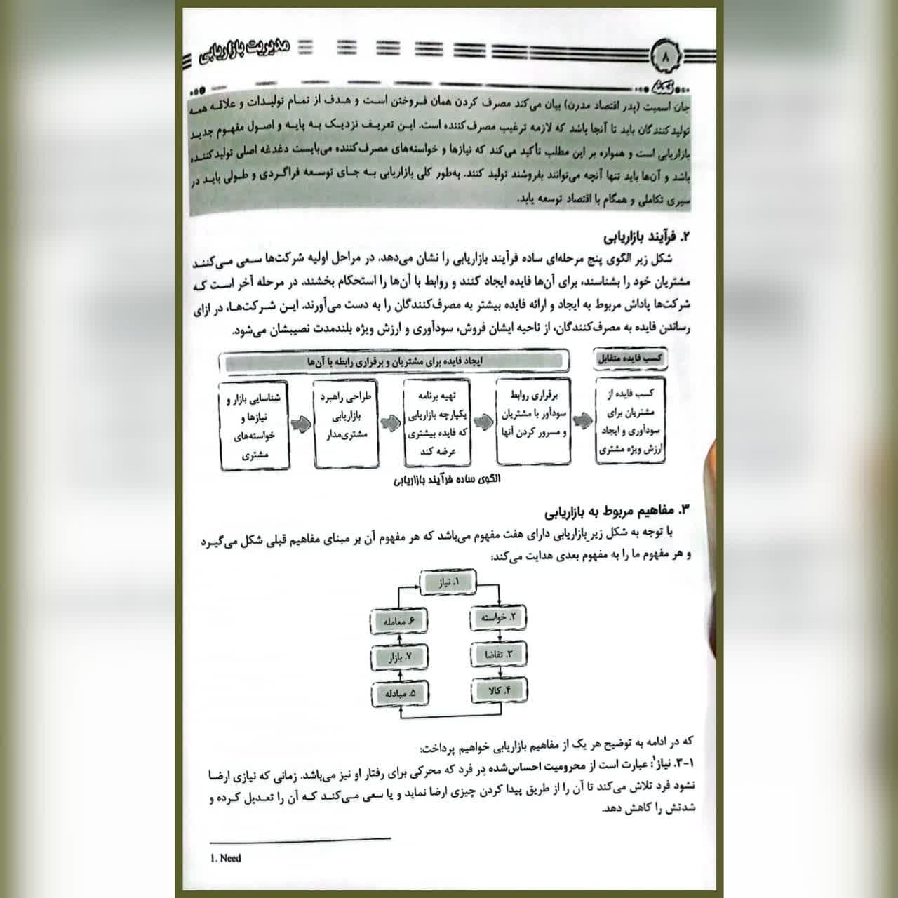 کتاب مدیریت بازاریابی اثر رضا مناجاتی نگاه دانش — تصویر ۵