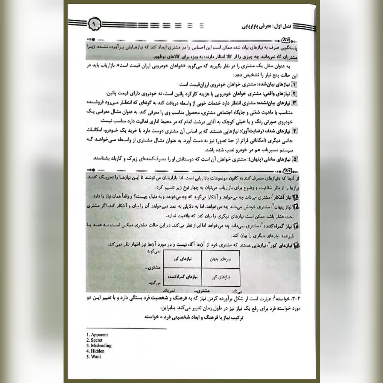 کتاب مدیریت بازاریابی اثر رضا مناجاتی نگاه دانش — تصویر ۶