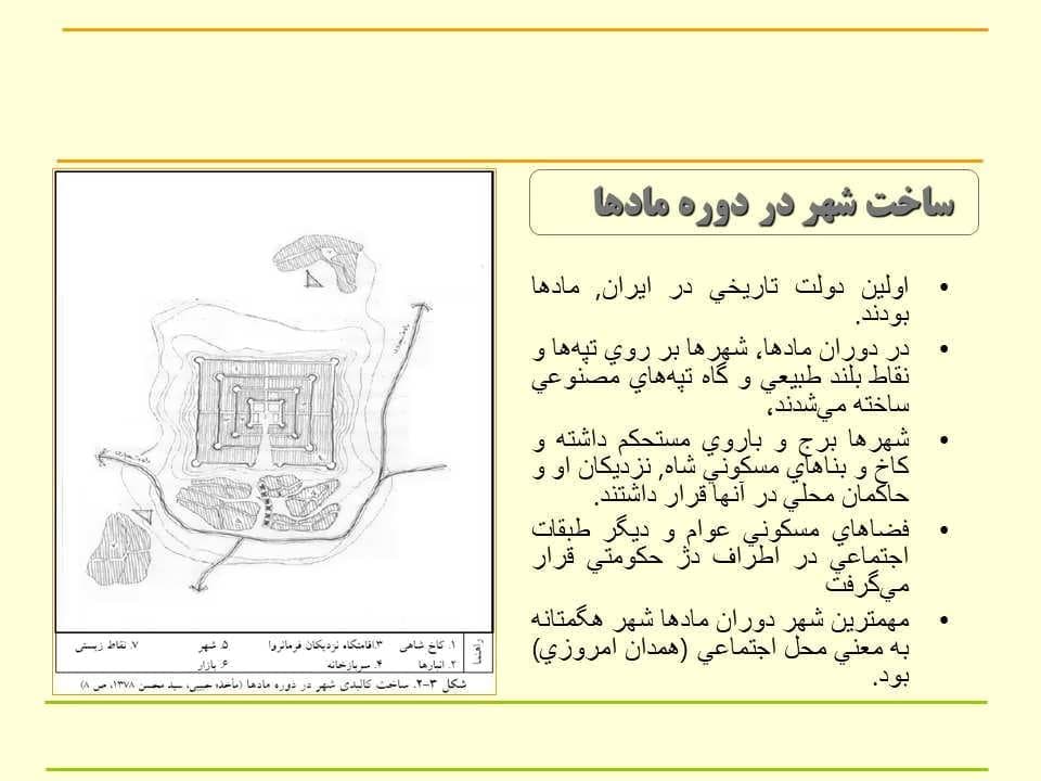 پاورپوینت شهرنشینی و ایجاد شهرها در ایران باستان — تصویر ۸