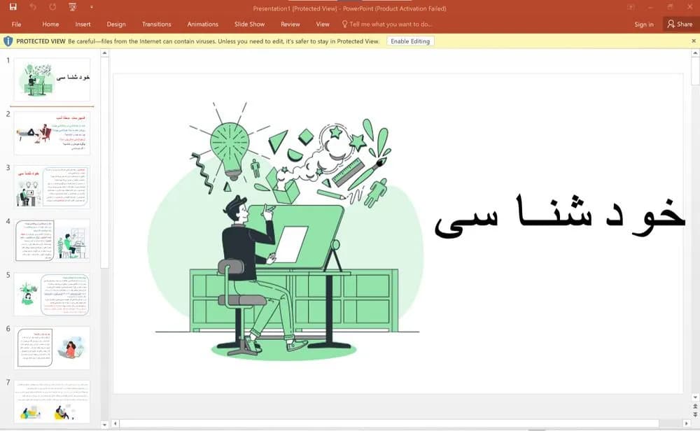 پاورپوینت خودشناسی — تصویر ۲
